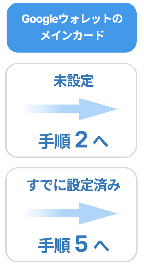 アプリストア画面