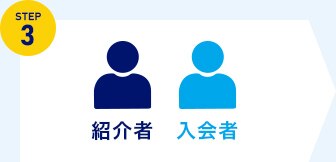 step3　紹介者　入会者