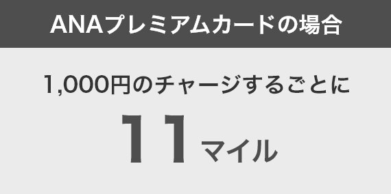 ANAプレミアムカードの場合 1,000円のチャージするごとに11マイル