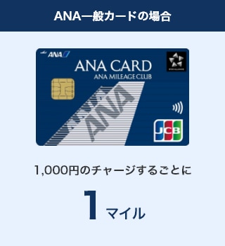 ANA一般カードの場合 1,000円のチャージするごとに1マイル
