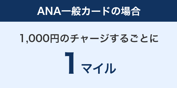 ANA一般カードの場合 1,000円のチャージするごとに1マイル