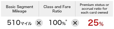 Basic Segment Mileage  510 miles times Class and Fare Ratio 100%* times Premium status or accrual ratio for each card owned 25%