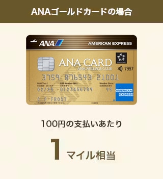 ANAゴールドカードの場合　100円の支払いにあたり1マイル相当