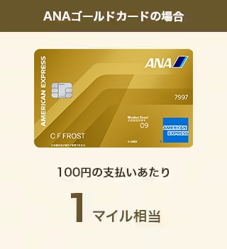 ANAゴールドカードの場合　100円の支払いにあたり1マイル相当