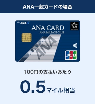 ANA一般カードの場合　100円の支払いにあたり0.5マイル相当