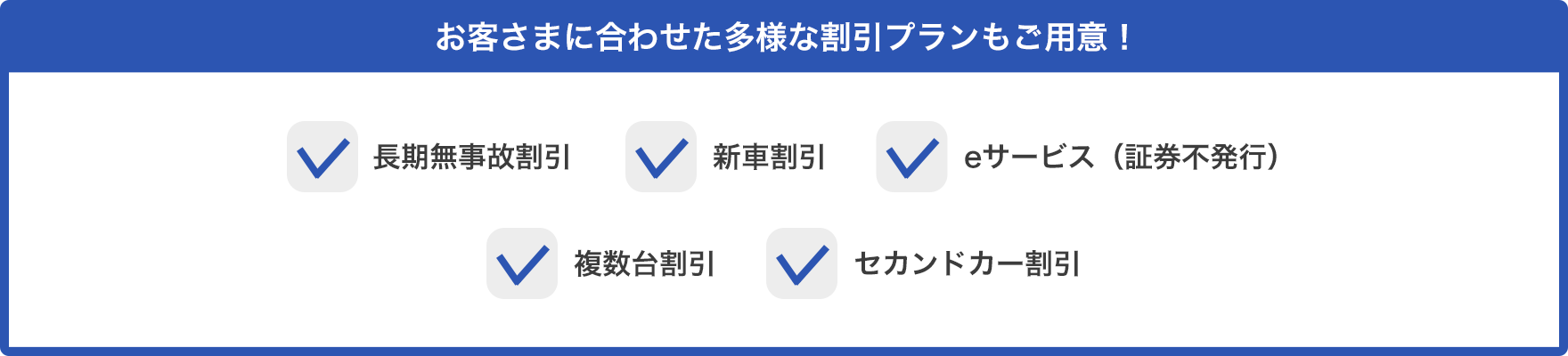お客さまに合わせた多様な割引プランもご用意！長期無事故割引、新車割引、eサービス（証券不発行）割引、複数台割引、セカンドカー割引