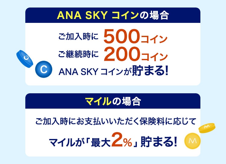 ANA SKY コインの場合 ご加入時に500コイン貯まる！＋マイルの場合 ご加入時にお支払いいただく保険料に応じてマイルが最大「2％」貯まる！