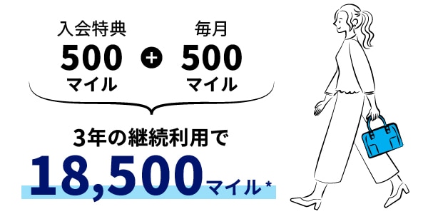入会特典500マイル、プラス毎月500マイル。3年の継続利用で18,500マイル貯まる。