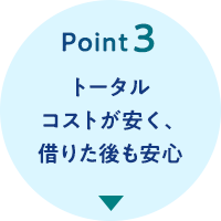 Point3 トータルコストが安く、借りた後も安心