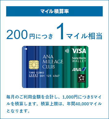 マイル積算率:200円に付き1マイル相当 毎月のご利用金額を合計し、1,000円につき5マイルを積算します。積算上限は、年間40,000マイルとなります。