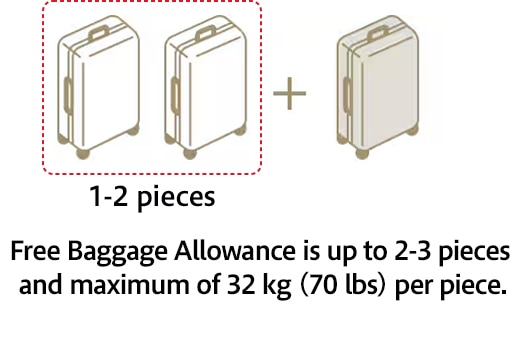 1-2 pieces Free Baggage Allowance is up to 2-3 pieces and maximum of 32 kg (70 lbs) per piece.