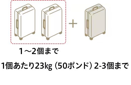 1～2個　1個あたり23kg（50ポンド）2～3個まで