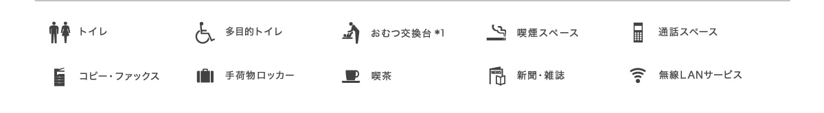 トイレ、多目的トイレ、おむつ交換台*1、喫煙スペース、通話スペース、コピー・ファックス、手荷物ロッカー、喫茶、新聞・雑誌、無線LANサービス