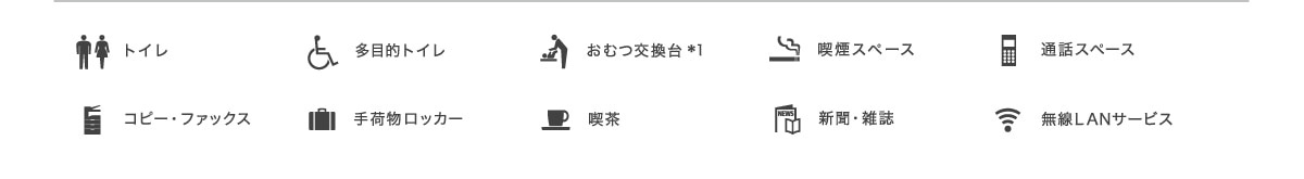 トイレ、多目的トイレ、おむつ交換台*1、喫煙スペース、通話スペース、コピー・ファックス、手荷物ロッカー、喫茶、新聞・雑誌、無線LANサービス