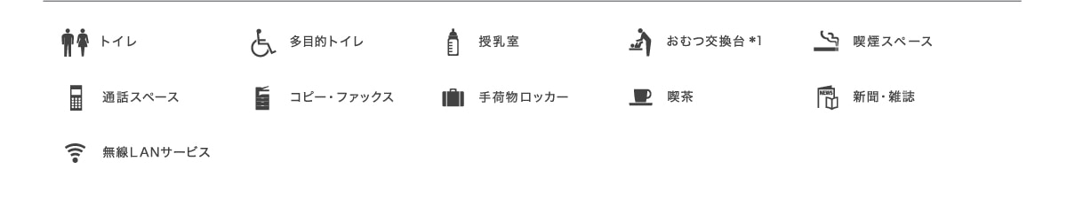 トイレ、多目的トイレ、授乳室、おむつ交換台*1、喫煙スペース、通話スペース、コピー・ファックス、手荷物ロッカー、喫茶、新聞・雑誌、無線LANサービス
