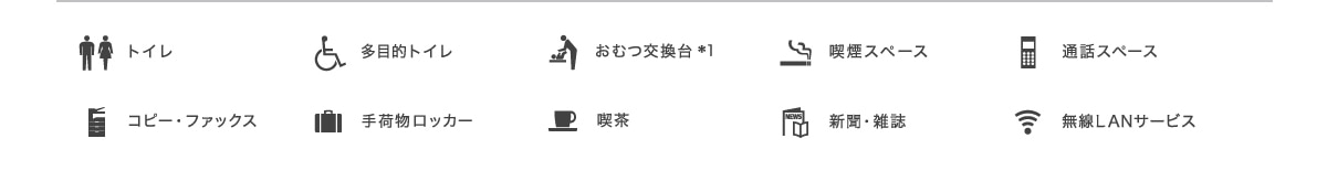 トイレ、多目的トイレ、おむつ交換台*1、喫煙スペース、通話スペース、コピー・ファックス、手荷物ロッカー、喫茶、新聞・雑誌、無線LANサービス