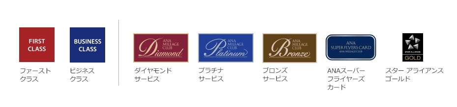 ファーストクラス、ビジネスクラス、ダイヤモンドサービス、プラチナサービス、ブロンズサービス、ANAスーパーフライヤーズカード、スター アライアンスゴールド