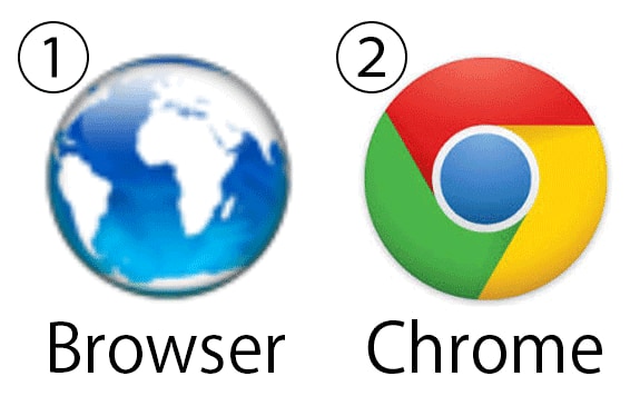 1 Browser icon 2 Chrome icon