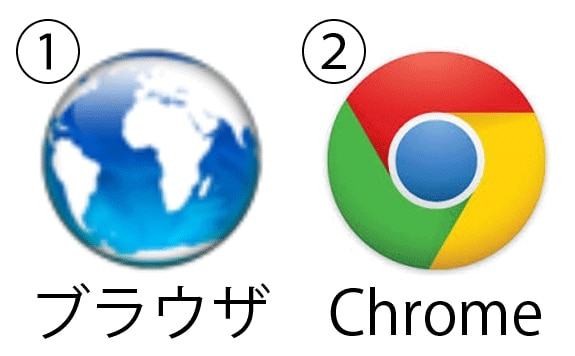 ①ブラウザアイコン　②クロームアイコン