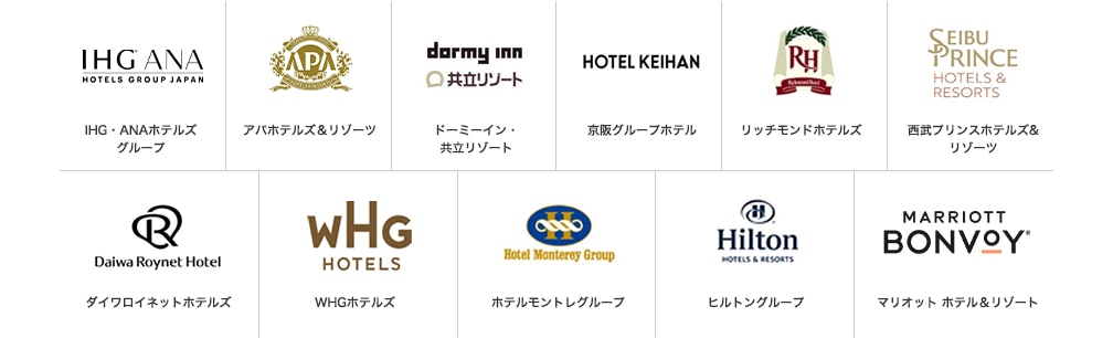 IHG・ANAホテルズグループ。アパホテルズ＆リゾーツ。ドーミーイン・共立リゾート。京阪グループホテル。リッチモンドホテルズ。西武プリンスホテルズ＆リゾーツ。ダイワロイネットホテルズ。WHGホテルズ。ホテルモントレグループ。ヒルトングループ。マリオット ホテル＆リゾート。