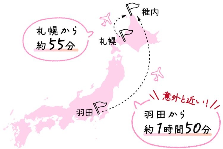 意外と近い！羽田から稚内まで約1時間50分 札幌から稚内まで約55分