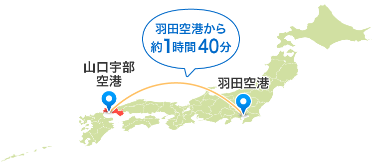 羽田空港から山口宇部空港まで　約1時間40分