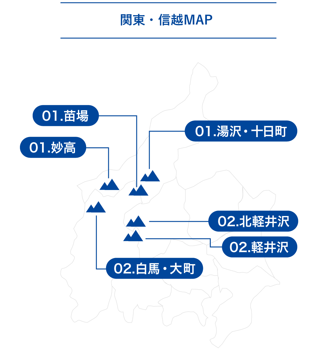 関東・信越スキー場の所在地地図
