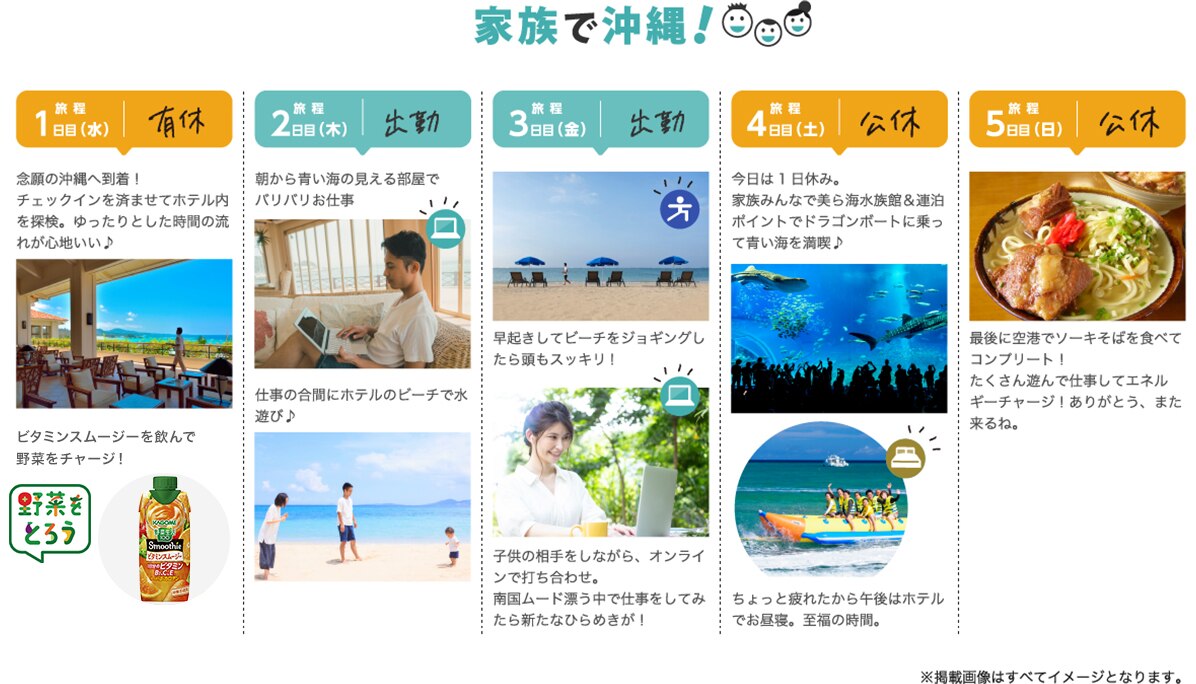 家族で沖縄！モデルプラン 1日目（水）有休：念願の沖縄へ到着！チェックインを済ませてホテル内を探検。ゆったりとした時間の流れが心地いい。ビタミンスムージーを飲んで野菜をチャージ！ 2日目（木）出勤：朝から青い海の見える部屋でバリバリお仕事。仕事の合間にホテルのビーチで水遊び。 3日目（金）出勤：早起きしてビーチをジョギングしたら頭もスッキリ！子供の相手をしながら、オンラインで打ち合わせ。南国ムード漂う中で仕事をしてみたら新たなひらめきが！ 4日目（土）公休：今日は1日休み。家族みんなで美ら海水族館＆連泊ポイントでドラゴンボートに乗って青い海を満喫。ちょっと疲れたから午後はホテルでお昼寝。至福の時間。 5日目（日）公休：最後に空港でソーキそばを食べてコンプリート！たくさん遊んで仕事してエネルギーチャージ！ありがとう、また来るね。 *掲載画像はすべてイメージとなります。