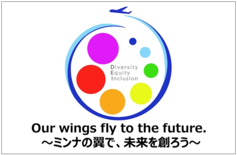 Our wings fly to the future.～ミンナの翼で、未来を創ろう～