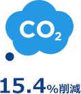 15.4%削減
