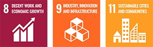 8: DECENT WORK AND ECONOMIC GROWTH 9: INDUSTRY, INNOVATION, AND INFRASTRUCTURE 11: SUSTAINABLE CITIES AND COMMUNITIES