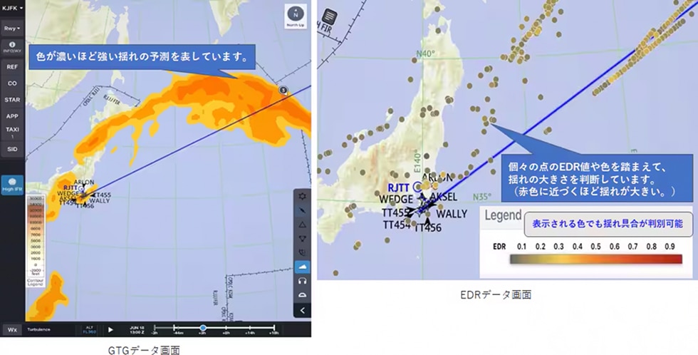 GTGデータ及びEDRデータのイメージ画像