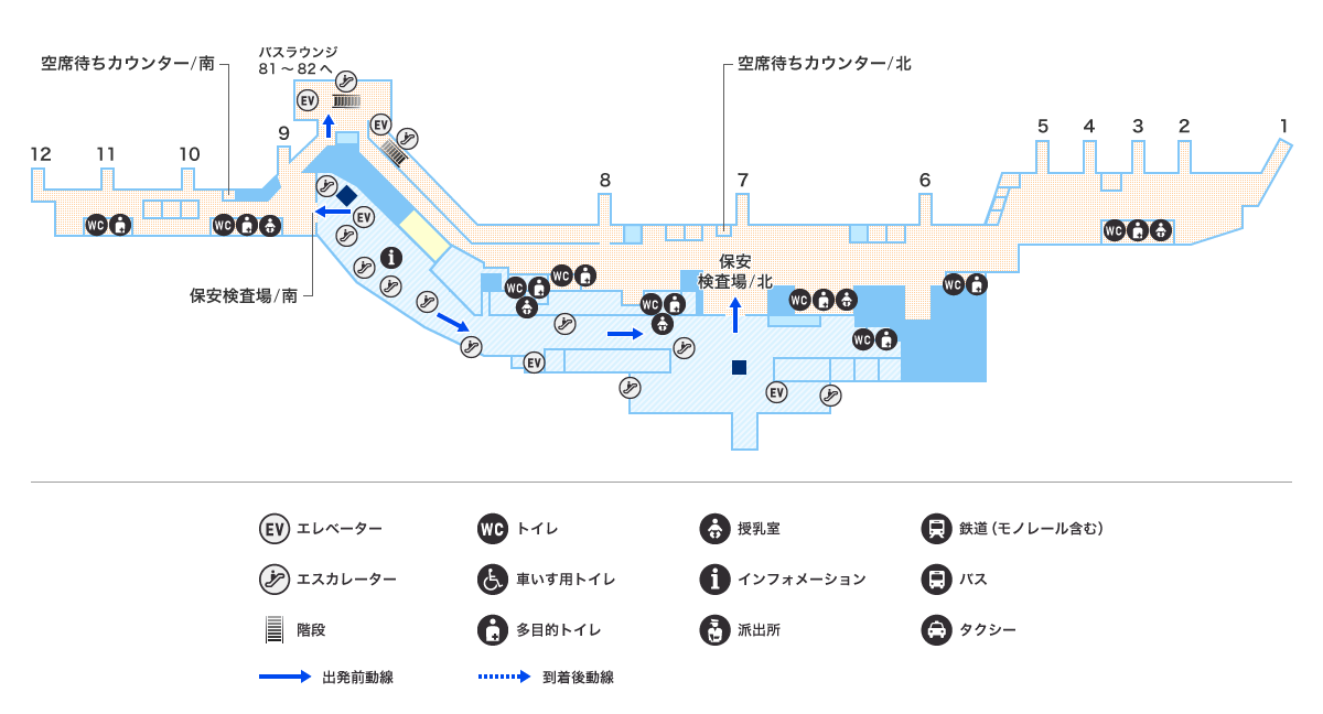 MAP画像