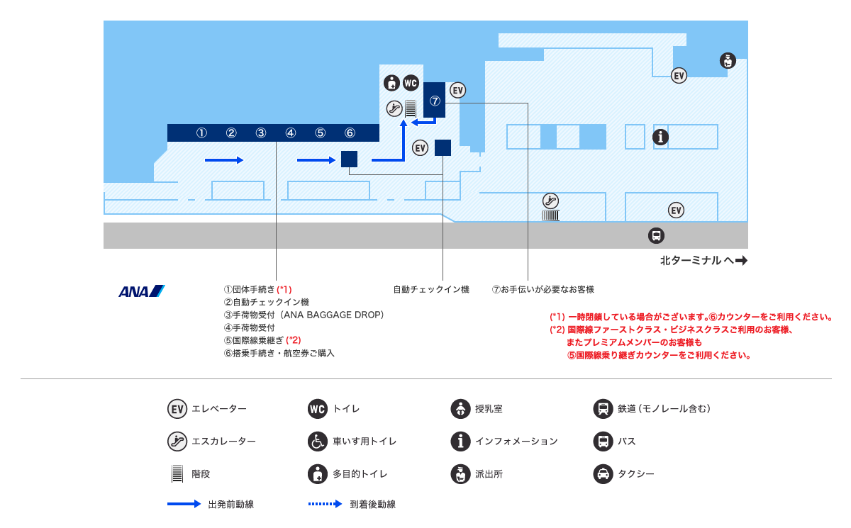 MAP画像