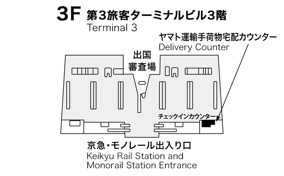 ターミナルイメージ