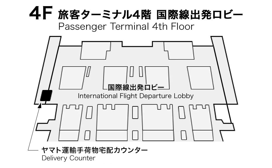 ターミナルイメージ