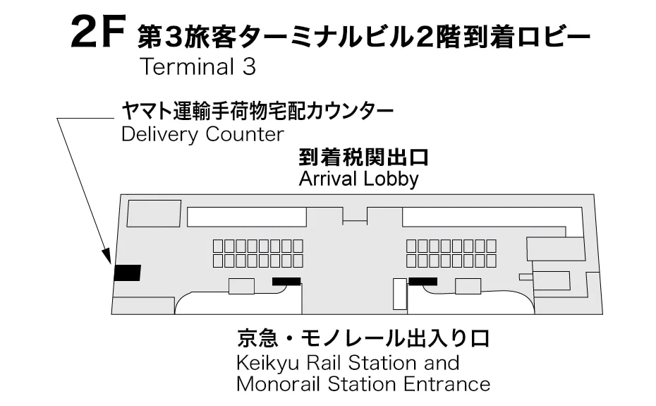 ターミナルイメージ
