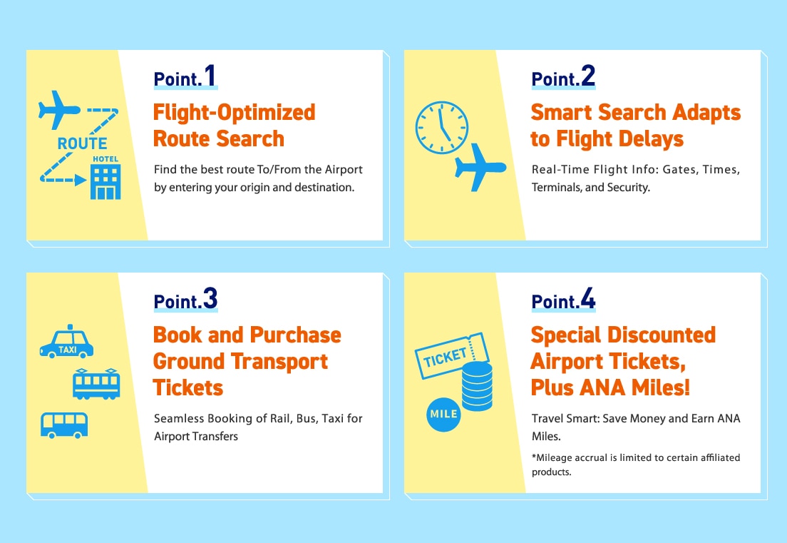 Point.1 Flight-Optimized Route Search Find the best route To/From the Airport by entering your origin and destination. Point.2 Smart Search Adapts to Flight Delays Real-Time Flight info: Gates, Times, Terminals, and Security. Point.3 Book and Purchase Ground Transport Tickets Seamless Booking of Rail, Bus, Taxi for Airport Transfers Point.4 Special Discounted Airport Tickets, Plus ANA Miles! Travel Smart: Save Money and Earn ANA Miles. *Mileage accrual is limited to certain affiliated products.