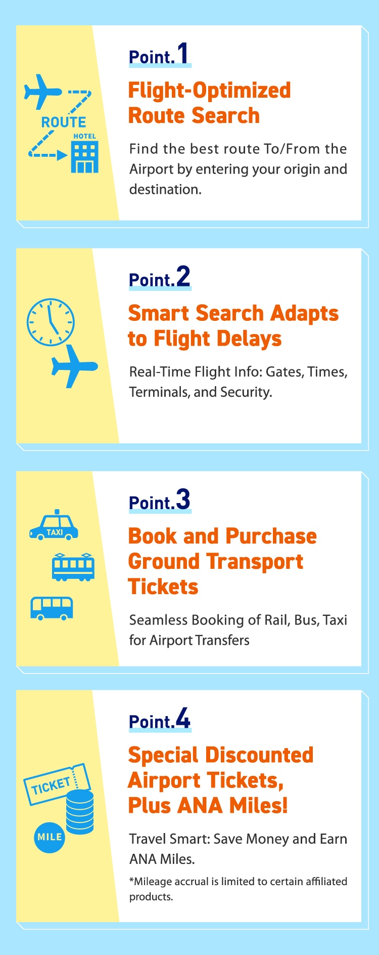 Point.1 Flight-Optimized Route Search Find the best route To/From the Airport by entering your origin and destination. Point.2 Smart Search Adapts to Flight Delays Real-Time Flight info: Gates, Times, Terminals, and Security. Point.3 Book and Purchase Ground Transport Tickets Seamless Booking of Rail, Bus, Taxi for Airport Transfers Point.4 Special Discounted Airport Tickets, Plus ANA Miles! Travel Smart: Save Money and Earn ANA Miles. *Mileage accrual is limited to certain affiliated products.
