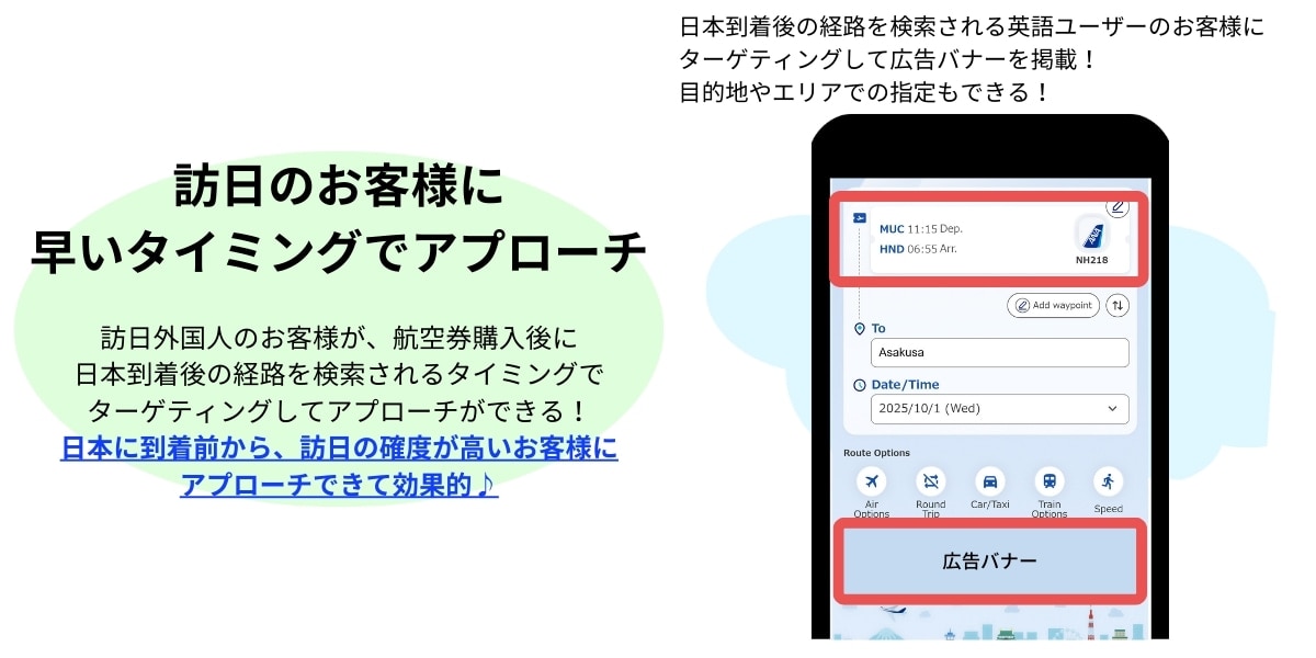 ソリューション7 訪日外国人のお客様が、日本に到着した後の経路を検索するタイミングにターゲティングして、アプローチができます。 訪日の確度が高いお客様にも、海外にいる間にアプローチできて効果的です。