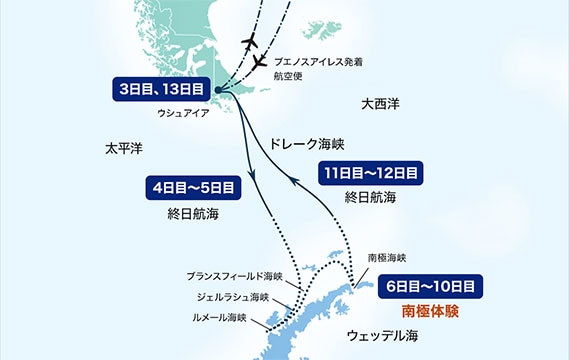 地図。航路が線で記されている。通過順は3日目、13日目ウシュアイア、4日～5日目終日航海、6日～10日目南極体験、11日～12日目終日航海。