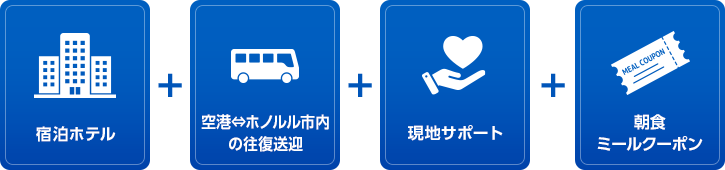 宿泊ホテル+空港とホノルル市内の往復送迎+現地サポート+朝食ミールクーポン