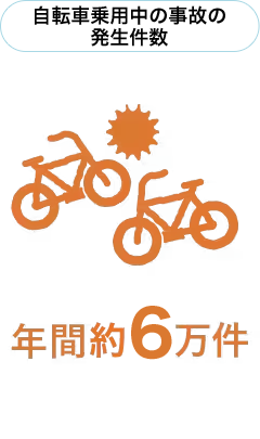 自転車事故の発生件数
