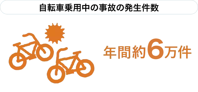 自転車事故の発生件数