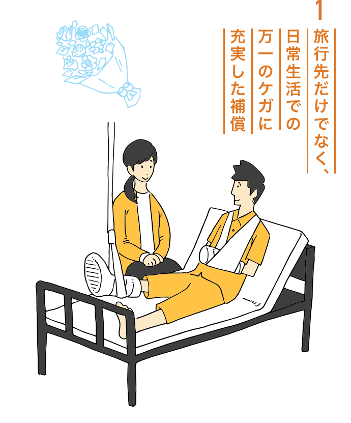 1.旅行先だけでなく、日常生活での万一のケガに充実した補償