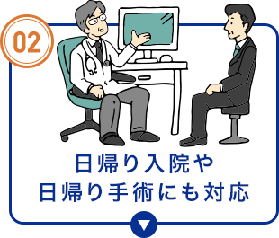 日帰り入院や日帰り手術にも対応