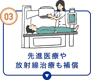 先進医療や放射線治療も補償