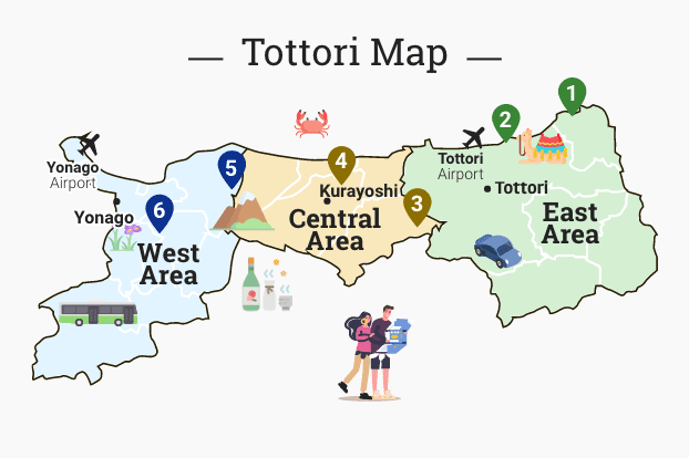 Map of Tottori: The East Area of Tottori Prefecture includes the first location, San'in Kaigan UNESCO Global Geopark, and the second location, Tottori Sand Dunes, along with Tottori City and Tottori Airport. The Central Area encompasses the third attraction, Mount Mitoku, and the fourth, Kurayoshi's Shirakabe Storehouses, in addition to Kurayoshi City. The West Area features the fifth destination, Mount Daisen, and the sixth, Tottori Hanakairo Flower Park, along with Yonago City and Yonago Airport.
