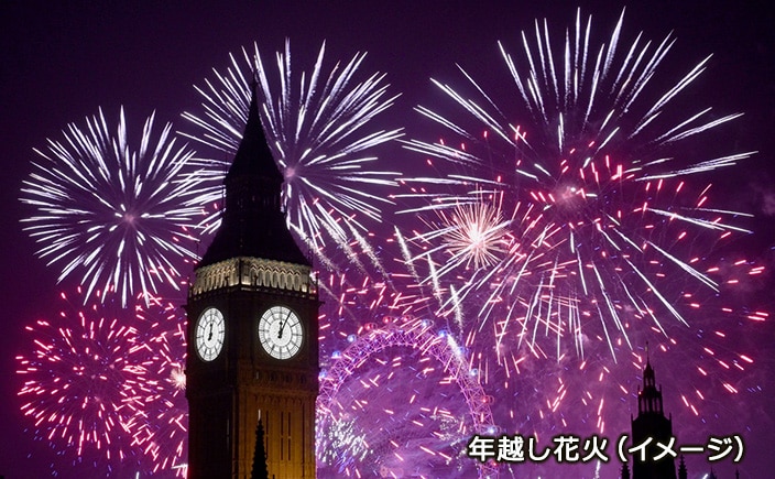 年越し花火（イメージ）