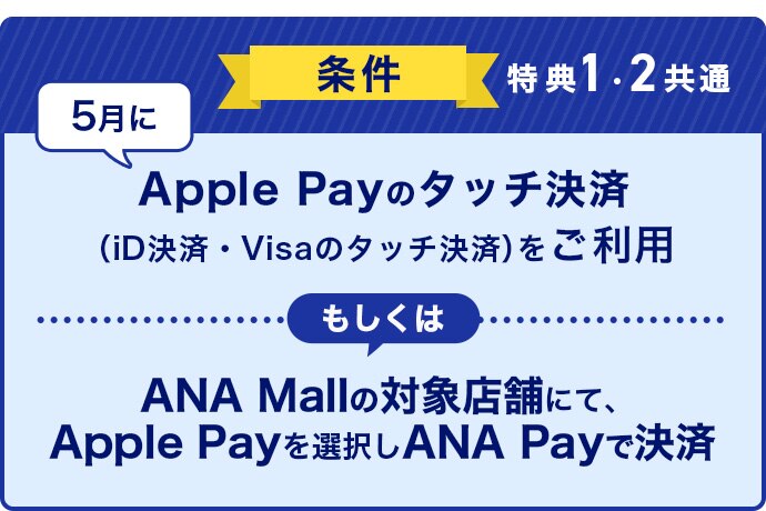 条件（特典1・2共通）　5月にApple Payのタッチ決済（iD決済・Visaのタッチ決済）をご利用もしくはANA Mallの対象店舗にて、Apple Payを選択しANA Payで決済